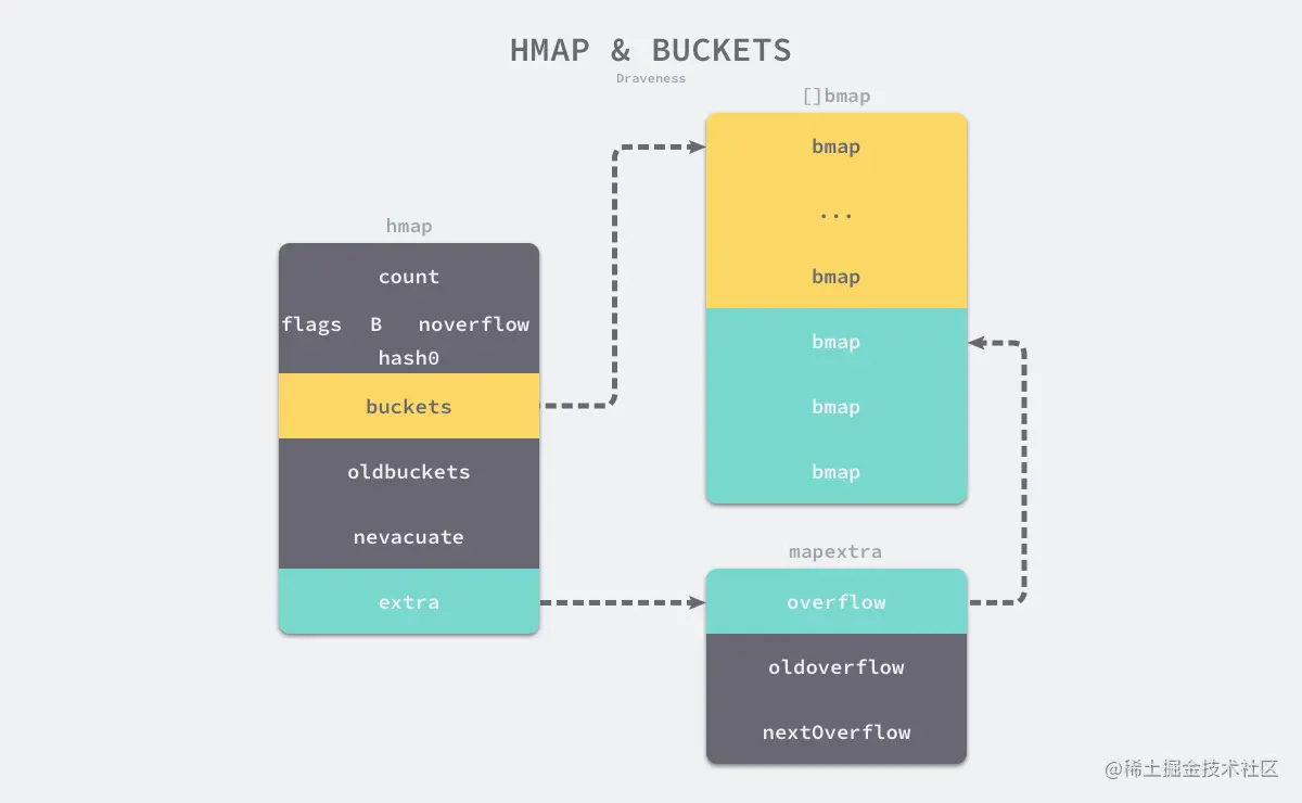 hmap.png